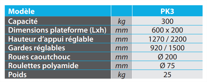 Dimensions pk3